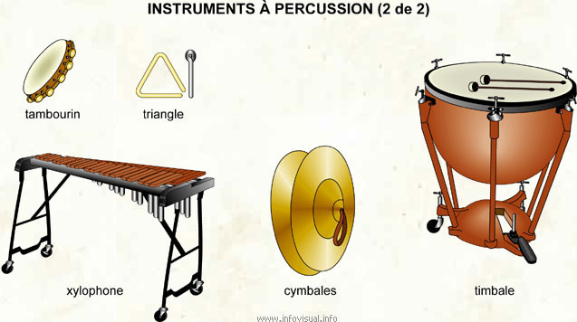 Instruments à percussion 2